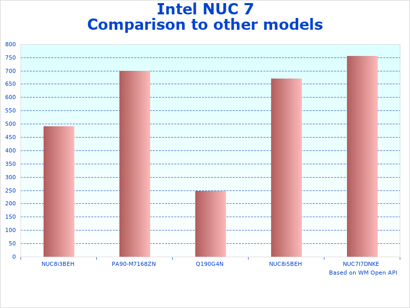Intel 7 Essential comparison chart